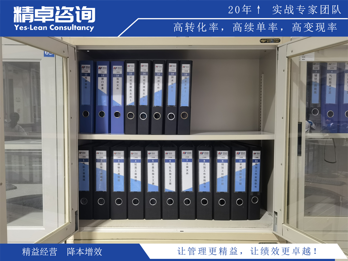 目標(biāo)管理的特點(diǎn)及其局限性