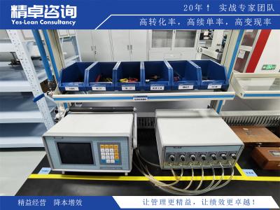 編寫目標(biāo)管理責(zé)任書的關(guān)鍵步驟