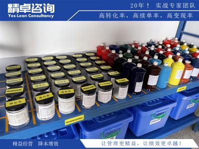 如何將5S與目視化管理相結(jié)合？