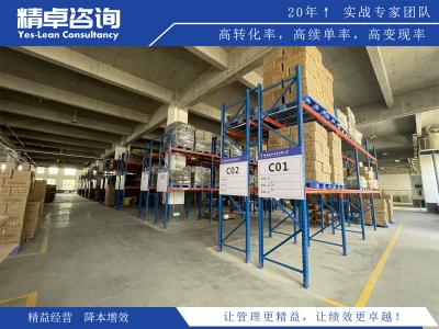 深入了解目標(biāo)管理的執(zhí)行過程