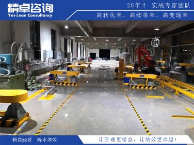 如何在車間實施5S并結(jié)合目視化管理