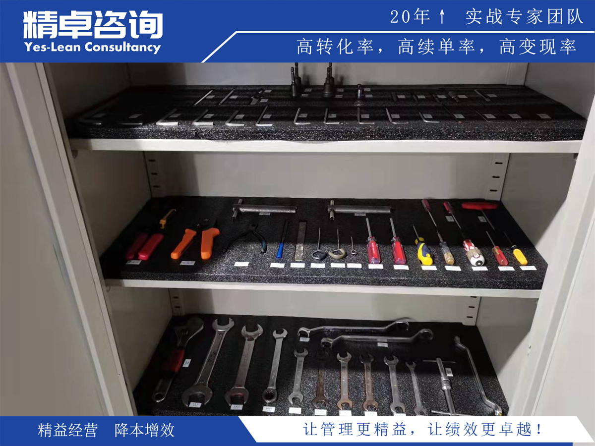 精細(xì)化管理決策—企業(yè)目視化管理看板的設(shè)計原則與應(yīng)用實(shí)踐