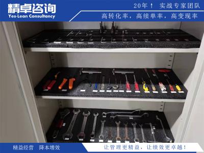 精細(xì)化管理決策—企業(yè)目視化管理看板的設(shè)計(jì)原則與應(yīng)用實(shí)踐