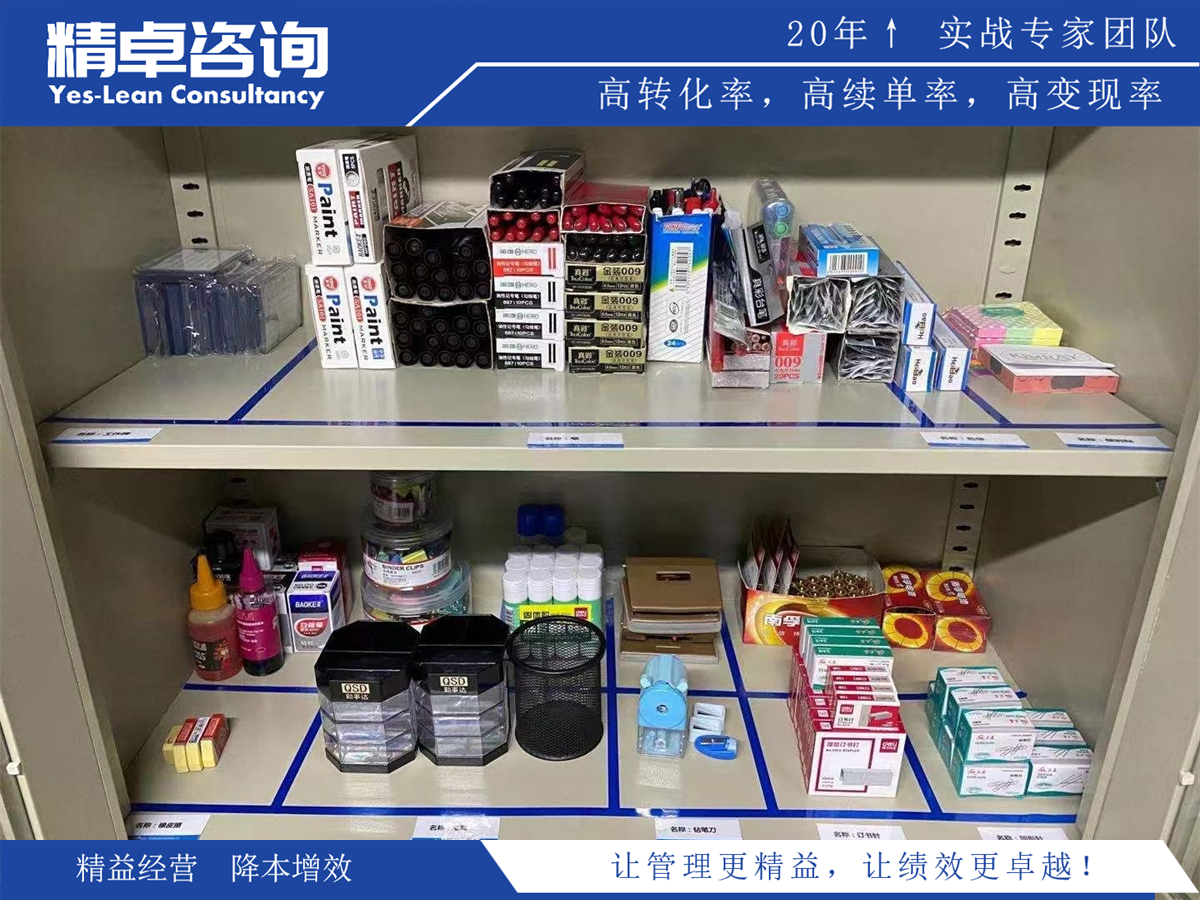 明確性、可衡量性與挑戰(zhàn)性—目標(biāo)管理的特點(diǎn)與特征解析