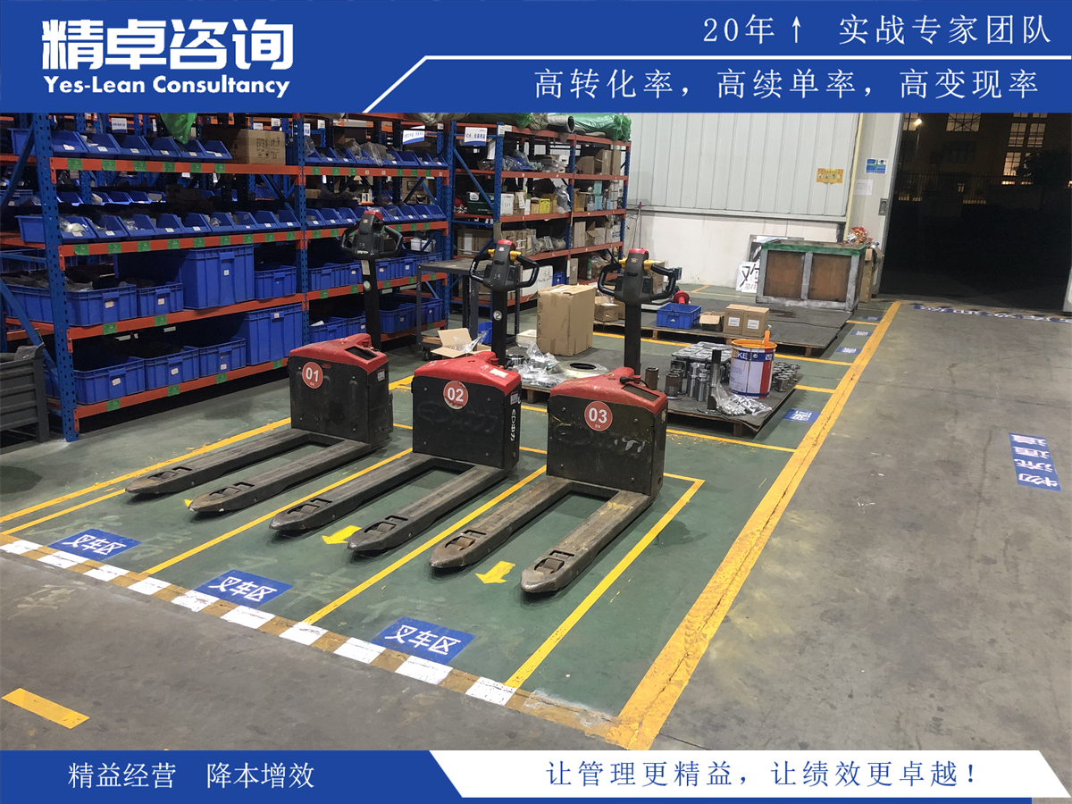 促進團隊凝聚—目標管理的優(yōu)勢與好處分析