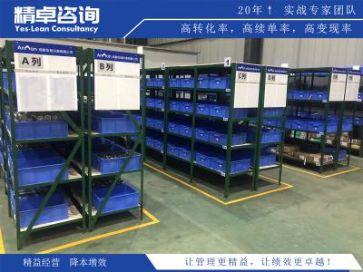 管理目標(biāo)與目標(biāo)管理系統(tǒng)的重要性及實踐方法