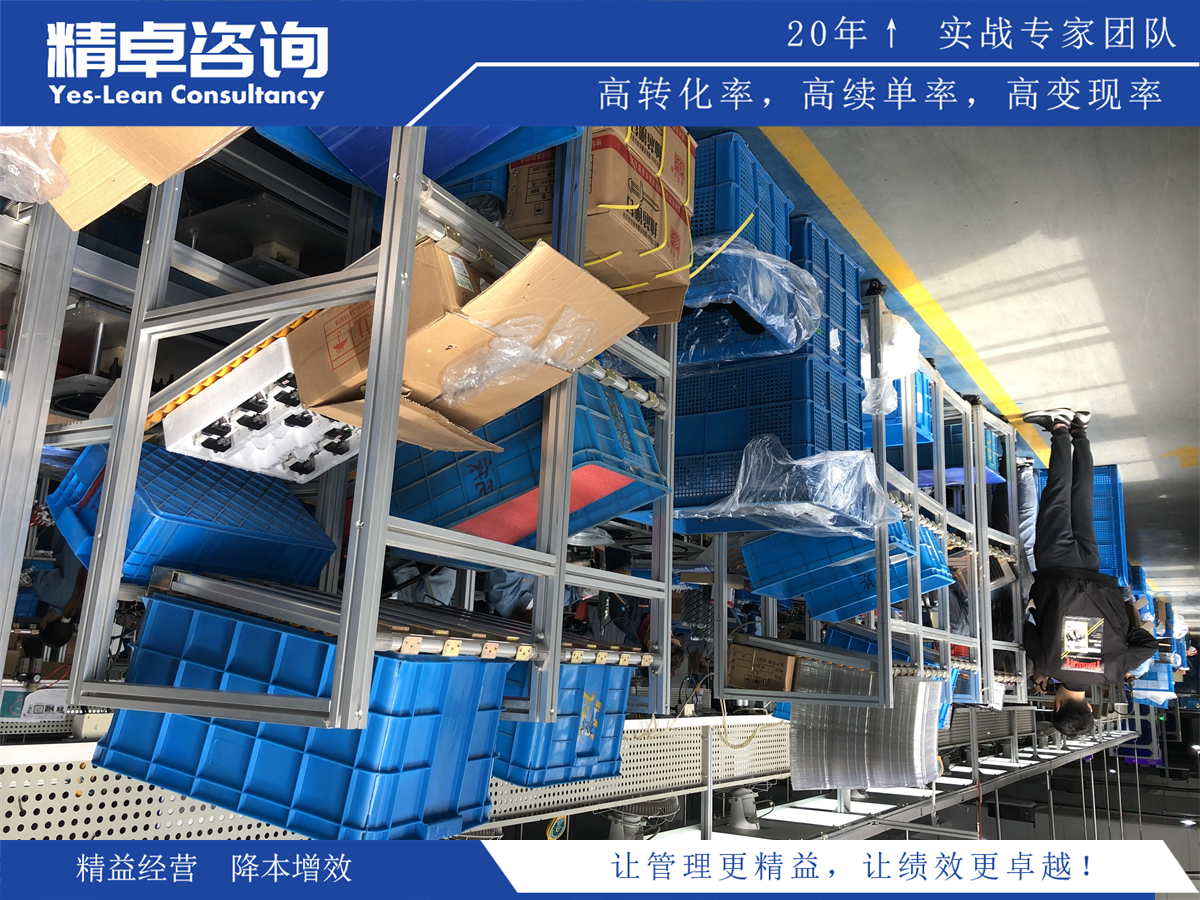 推動(dòng)業(yè)績(jī)提升—目標(biāo)管理的重要性與意義分析