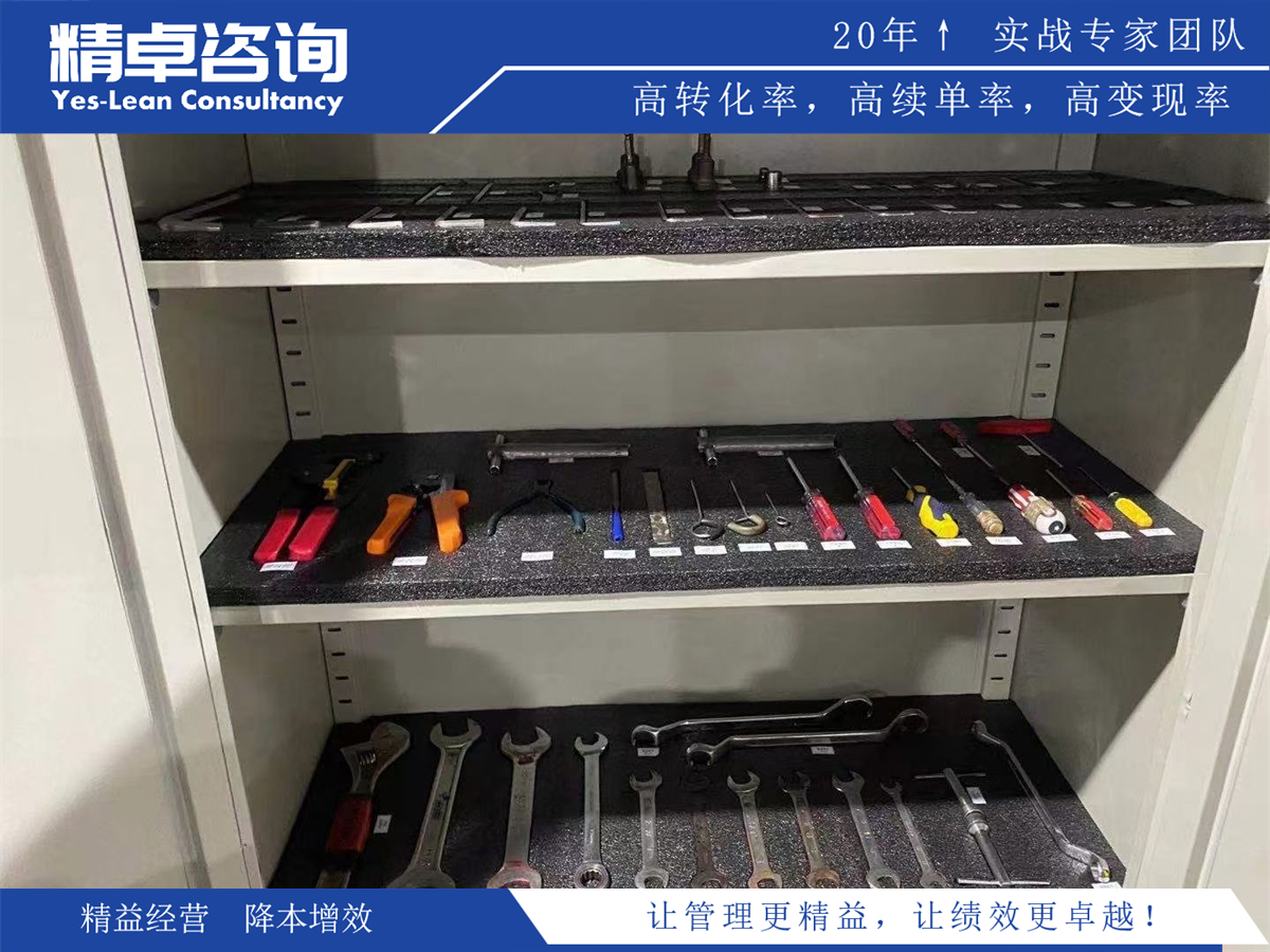 明確性、可衡量性與挑戰(zhàn)性—目標(biāo)管理的特點與特征解析