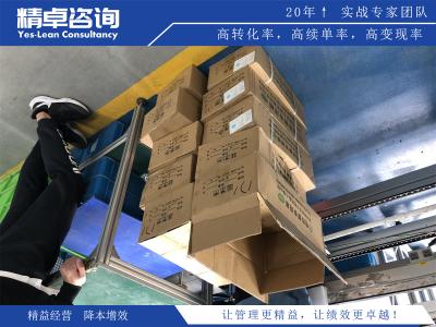 單一指標(biāo)導(dǎo)致忽略綜合性發(fā)展—目標(biāo)管理的局限性表現(xiàn)及應(yīng)對策略