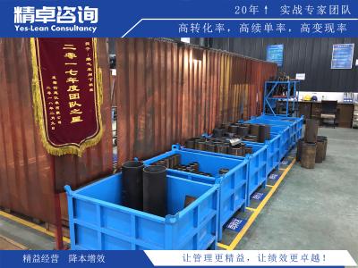 不同類型目標(biāo)管理的特點與適用場景—屬于目標(biāo)管理種類的探討