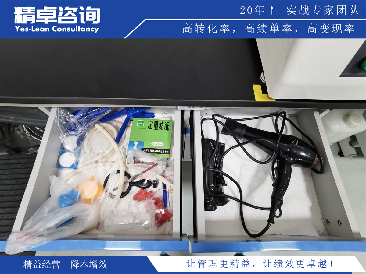 5S目視化管理重點(diǎn)實(shí)施步驟與效果評(píng)估