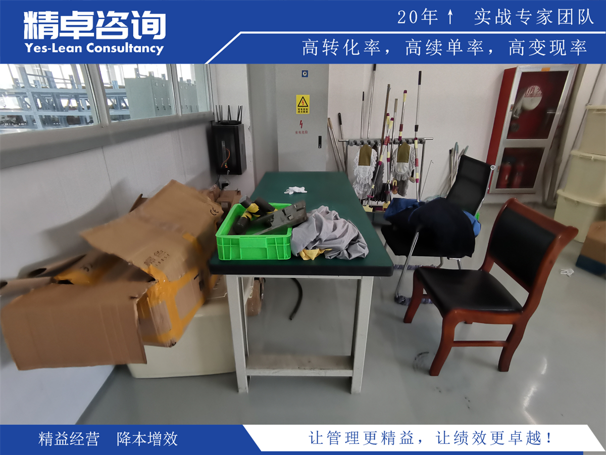 班組目視化管理看板包括哪些