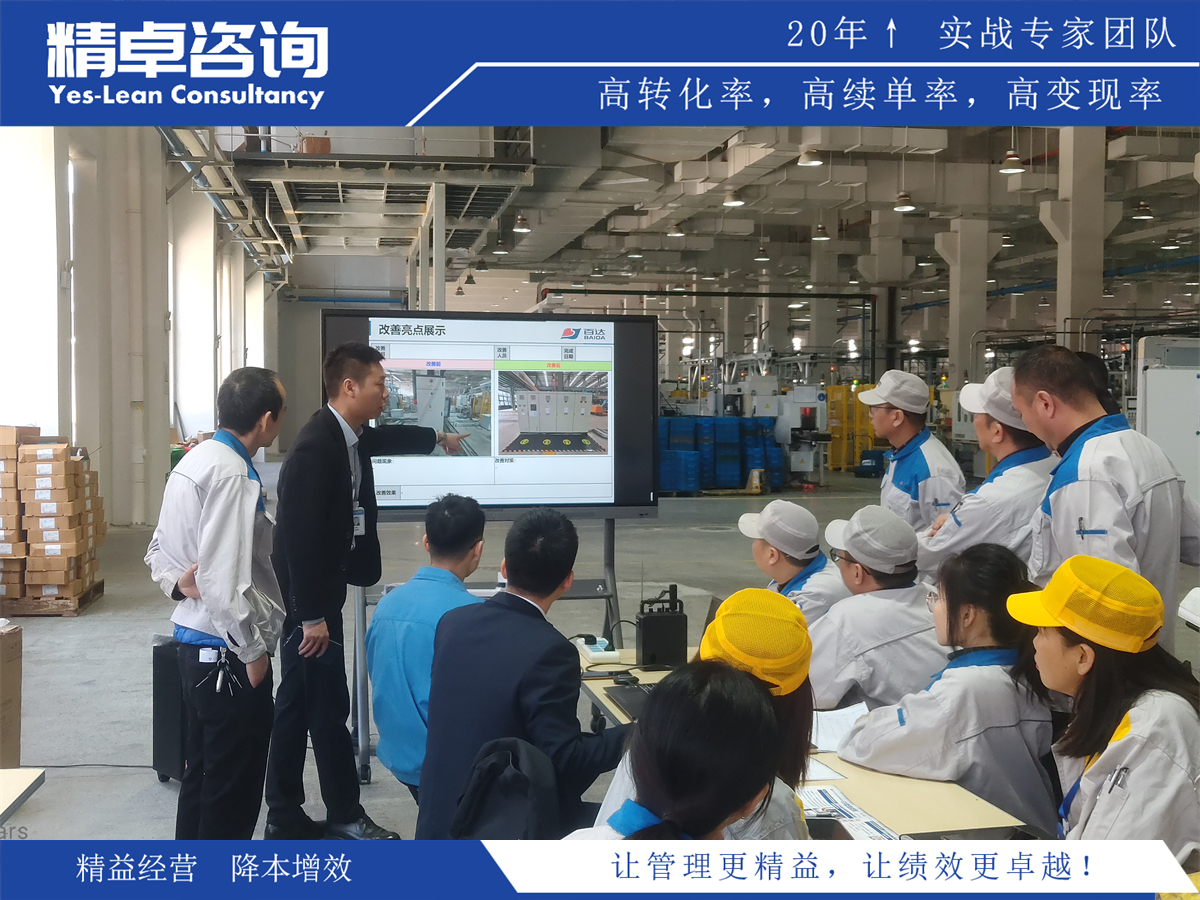 目視化看板流程優(yōu)化技巧實(shí)戰(zhàn)指南:提升生產(chǎn)效率的關(guān)鍵步驟