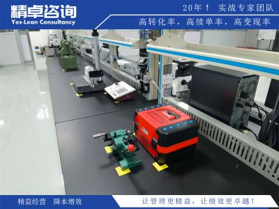 全面解讀目標(biāo)管理的核心要素和實施策略