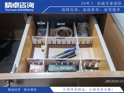 掌握這些步驟，輕松實現(xiàn)目標(biāo)管理成功