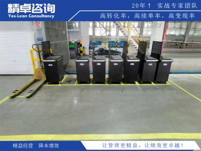 班組目視化管理看板包括那些