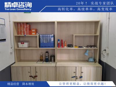 目視化含義：如何通過視覺化工具優(yōu)化數(shù)據(jù)理解與決策