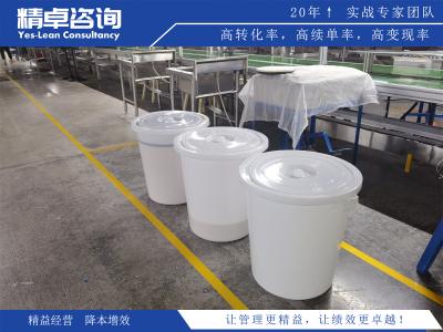 目標之辨：探究管理目標與目標管理的本質(zhì)差異與聯(lián)系