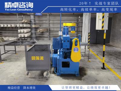 方法排除清單：企業(yè)團(tuán)隊(duì)目標(biāo)管理的方法排除，不容忽視的關(guān)鍵