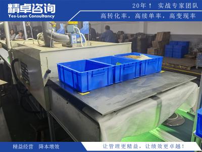 目標(biāo)管理的四要素：明確目標(biāo)管理中的四個關(guān)鍵要素和作用