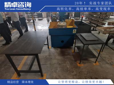 目視化管理的作用與優(yōu)勢(shì)：信息傳遞、問題解決、效率提升