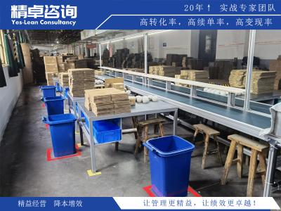 推廣與效果：倉庫目視化推廣與效果評估策略分享