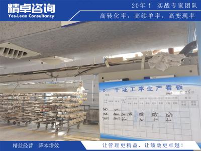 建設安全文化：精益生產(chǎn)管理中的關鍵作用與策略