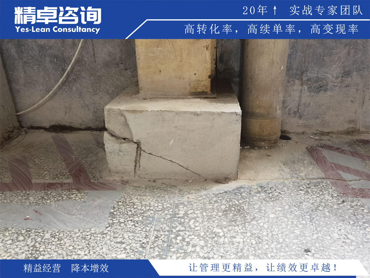 目標(biāo)管理階段化管理方法探討：如何確保各階段目標(biāo)順利實(shí)施