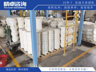 成功案例分享：5S目視化管理成功案例分享與團(tuán)隊(duì)合作經(jīng)驗(yàn)