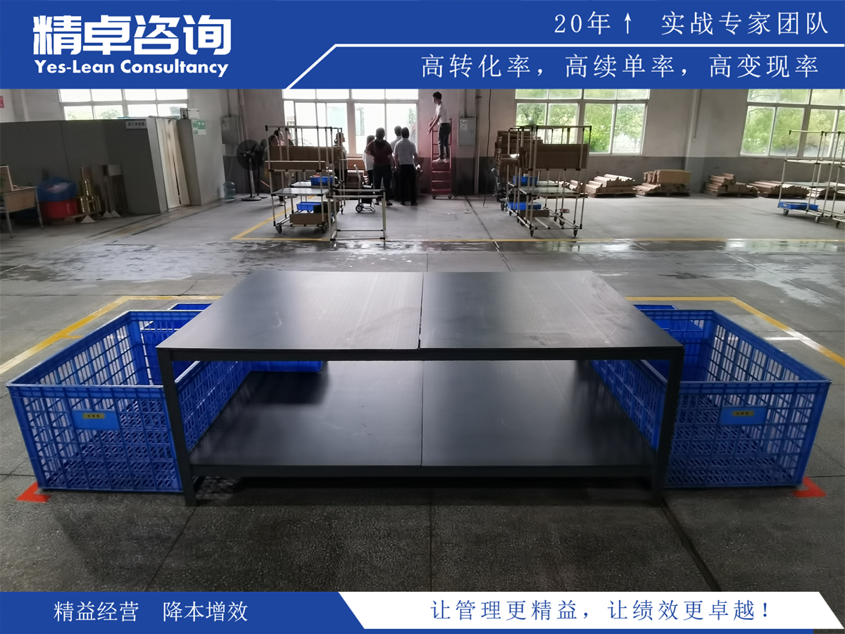 6S現(xiàn)場管理實施步驟分析:分析6S現(xiàn)場管理的實施步驟以及關(guān)鍵要點(diǎn)