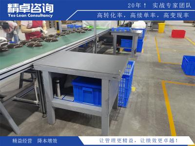 為何重要：企業(yè)為何需要實(shí)施6S管理