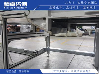 持續(xù)改進(jìn)策略和效益：倉庫6S管理方案的持續(xù)改進(jìn)策略及效益探討