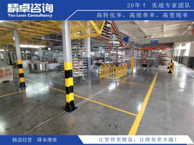 重要性和要素解析：安全6S管理內(nèi)容的重要性及關(guān)鍵要素詳解