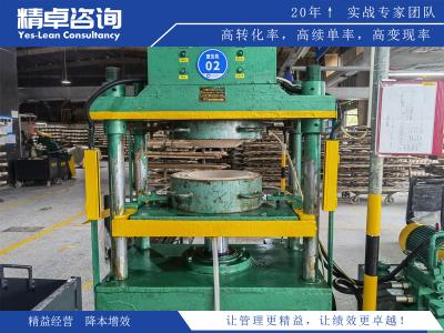 重要性和發(fā)展路徑：了解6S管理素養(yǎng)的重要性和發(fā)展路徑