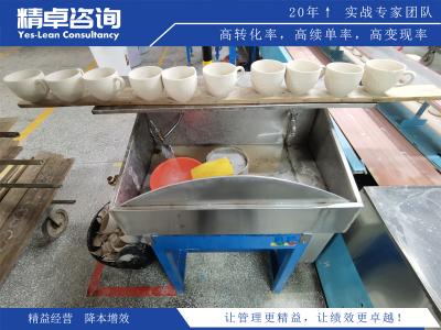 持續(xù)改進(jìn)策略和效果評估：企業(yè)6S管理實(shí)施方案的持續(xù)改進(jìn)策略和效果評估分析