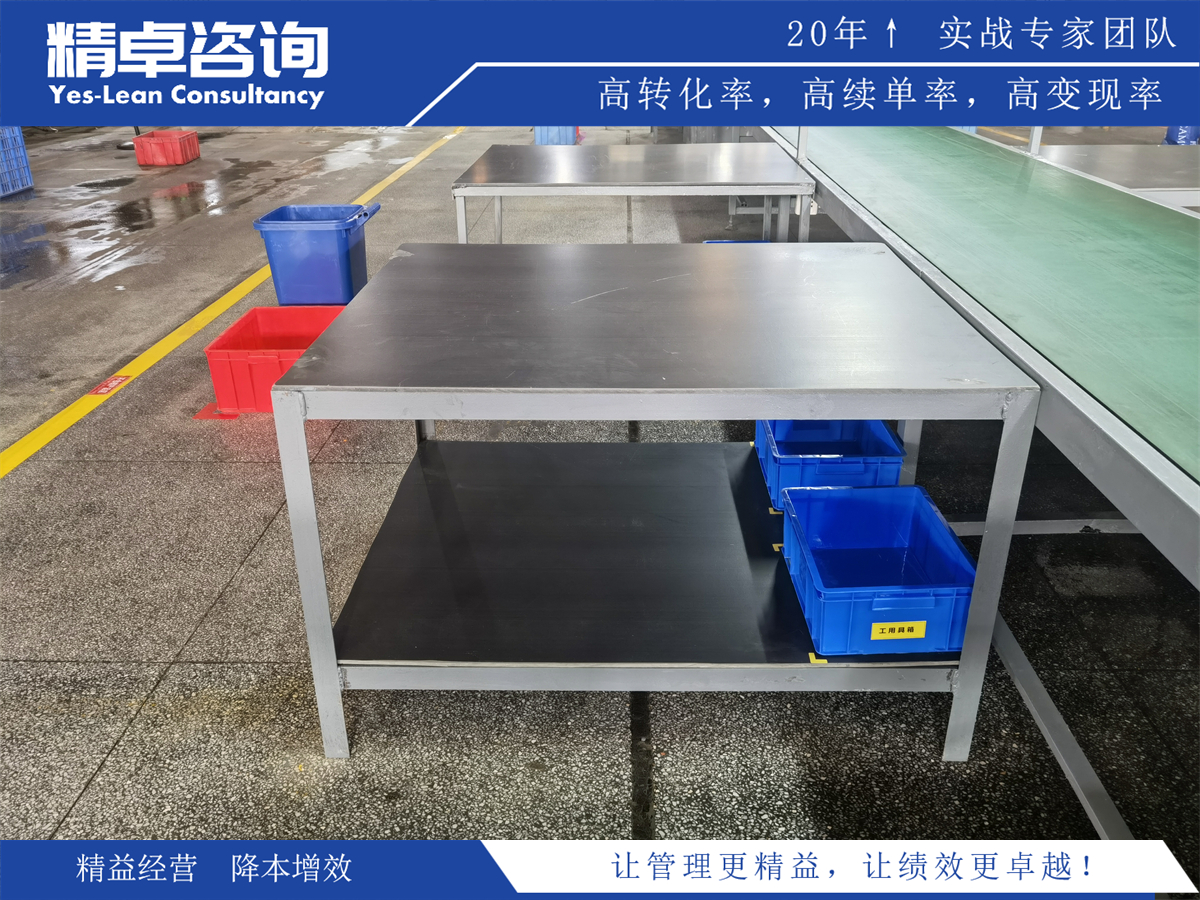 6S管理目標(biāo)對(duì)企業(yè)績(jī)效提升的影響和意義分析