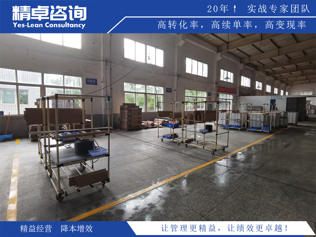 6S管理現場管理目視化應用和效果評估介紹