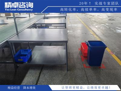 目視化管理對6S執(zhí)行效果的影響和持續(xù)改進方式分析