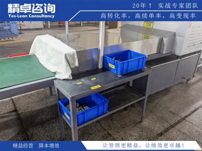 探討6S管理的重要性及與持續(xù)改進的關(guān)系