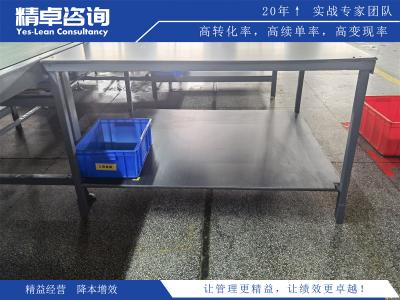 工廠管理中6S實施的關(guān)鍵步驟和成功要素探討