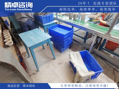 評估6S管理內訓效果的關鍵指標和方法，持續(xù)改進培訓質量