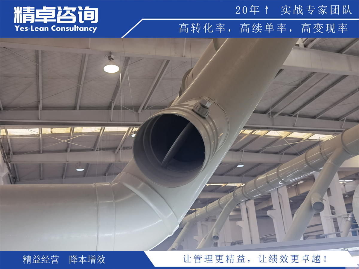 分析6S管理亮點(diǎn)對(duì)管理效率的提升作用,優(yōu)化管理流程