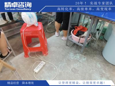 持續(xù)改進與反饋機制：6S管理績效考核標準的實施與優(yōu)化