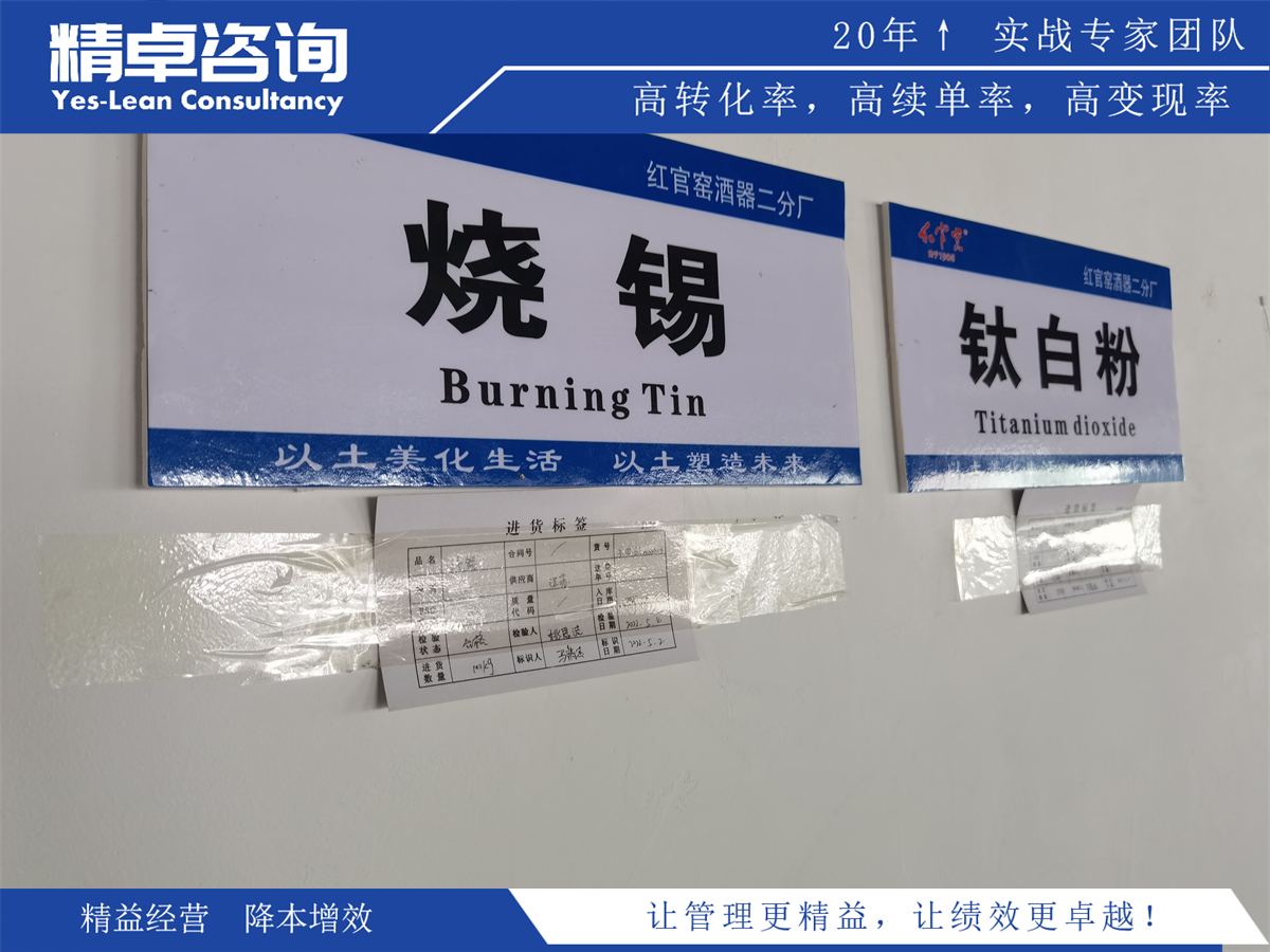 持續(xù)改進與創(chuàng)新:5S管理要點下的持續(xù)改進策略與創(chuàng)新思維