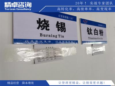 持續(xù)改進與創(chuàng)新：5S管理要點下的持續(xù)改進策略與創(chuàng)新思維