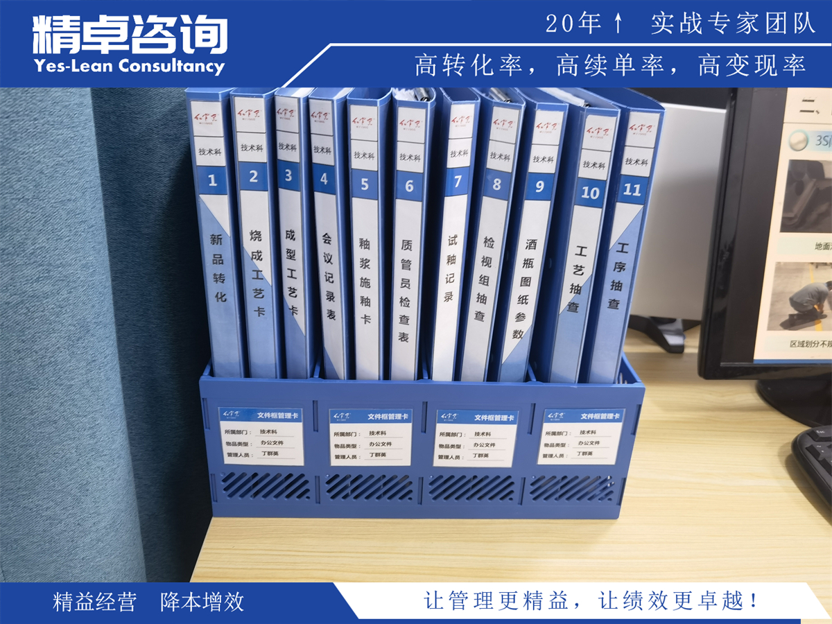 有效實施3定5S管理:步驟、方法與技巧