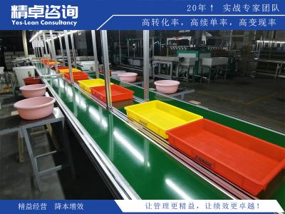 車間5S管理在生產(chǎn)中的重要性與效果分析