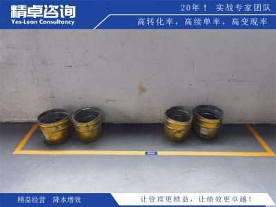 精益生產(chǎn)系統(tǒng)中的關鍵績效指標及優(yōu)化方法