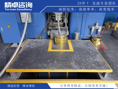 精益生產(chǎn)中的浪費識別及消除方法探討