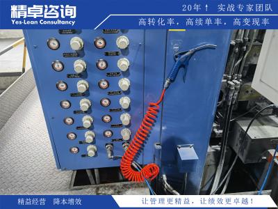 精益改善工具和方法在提高效率中的作用探討